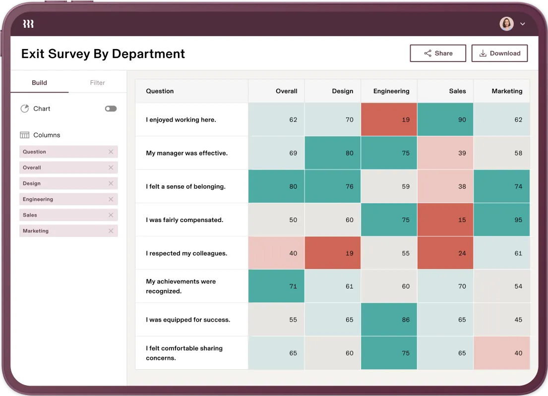 HRIS-Analyics-Visual-3-1.png