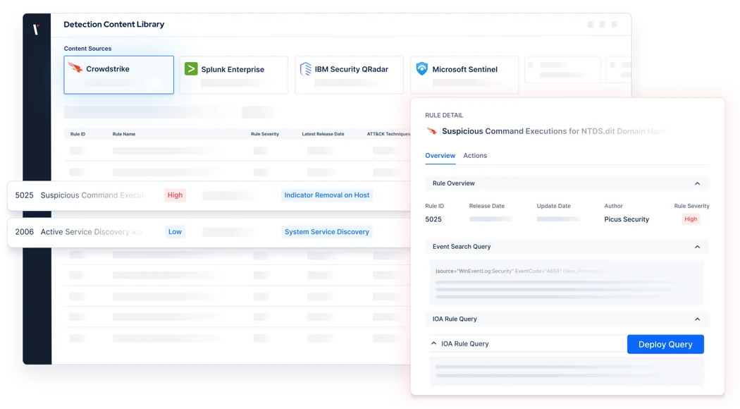Increase impact with actionable insights.webp