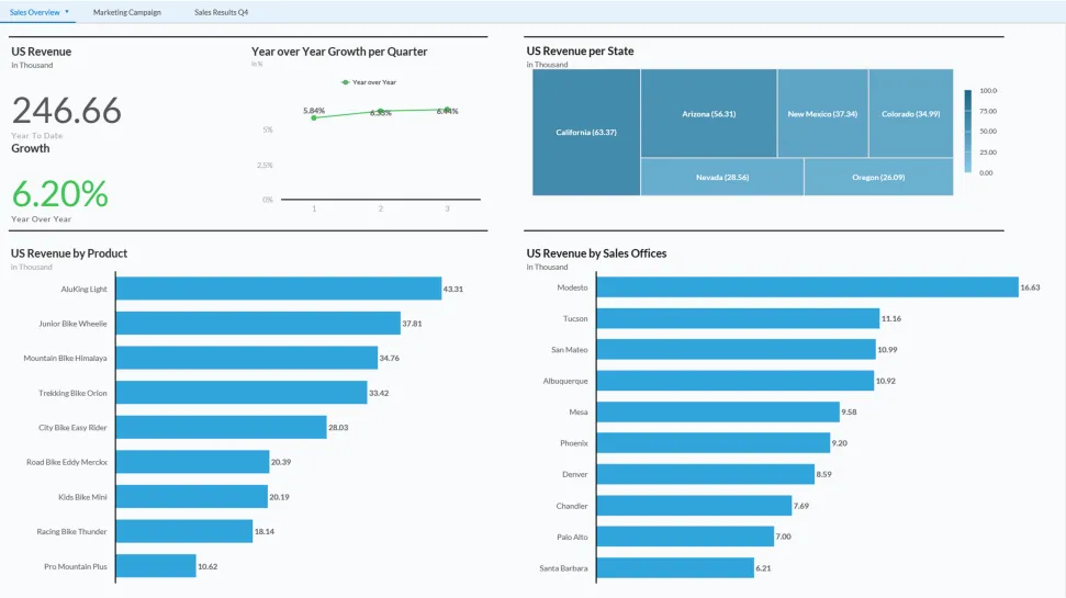 SAP BW 4HANA.png