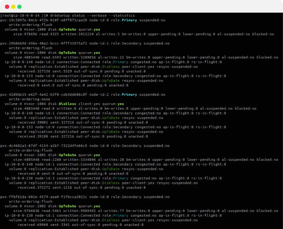 DRBD-Screenshot-copy.png