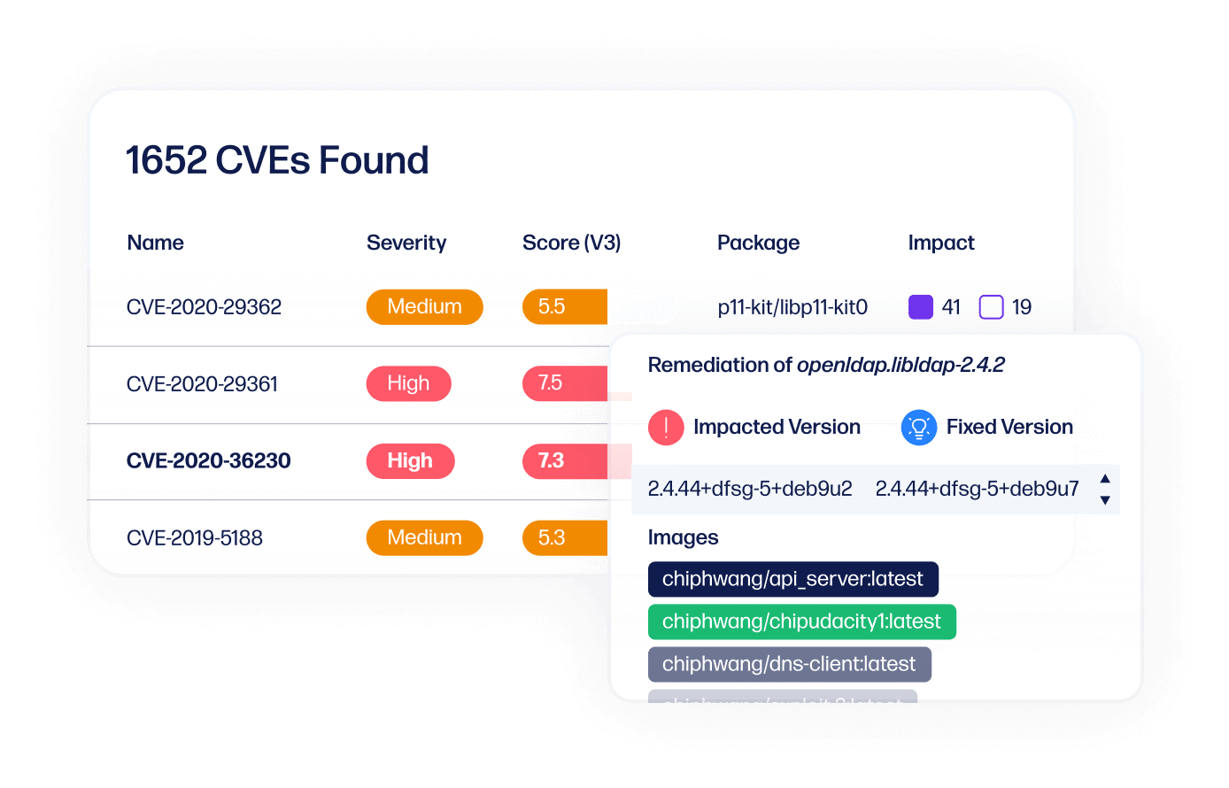 Identify Threats-tinified.webp