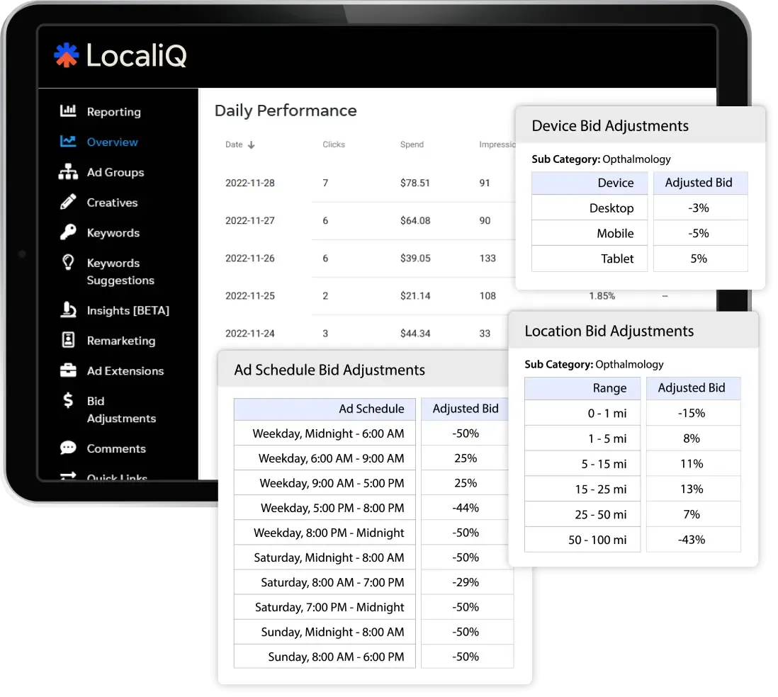 ppc-management-services-budget-dashboard.png