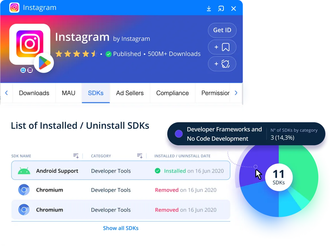ad-tech-capture-real-time-ios-android-sdk-intelligence@2x.png