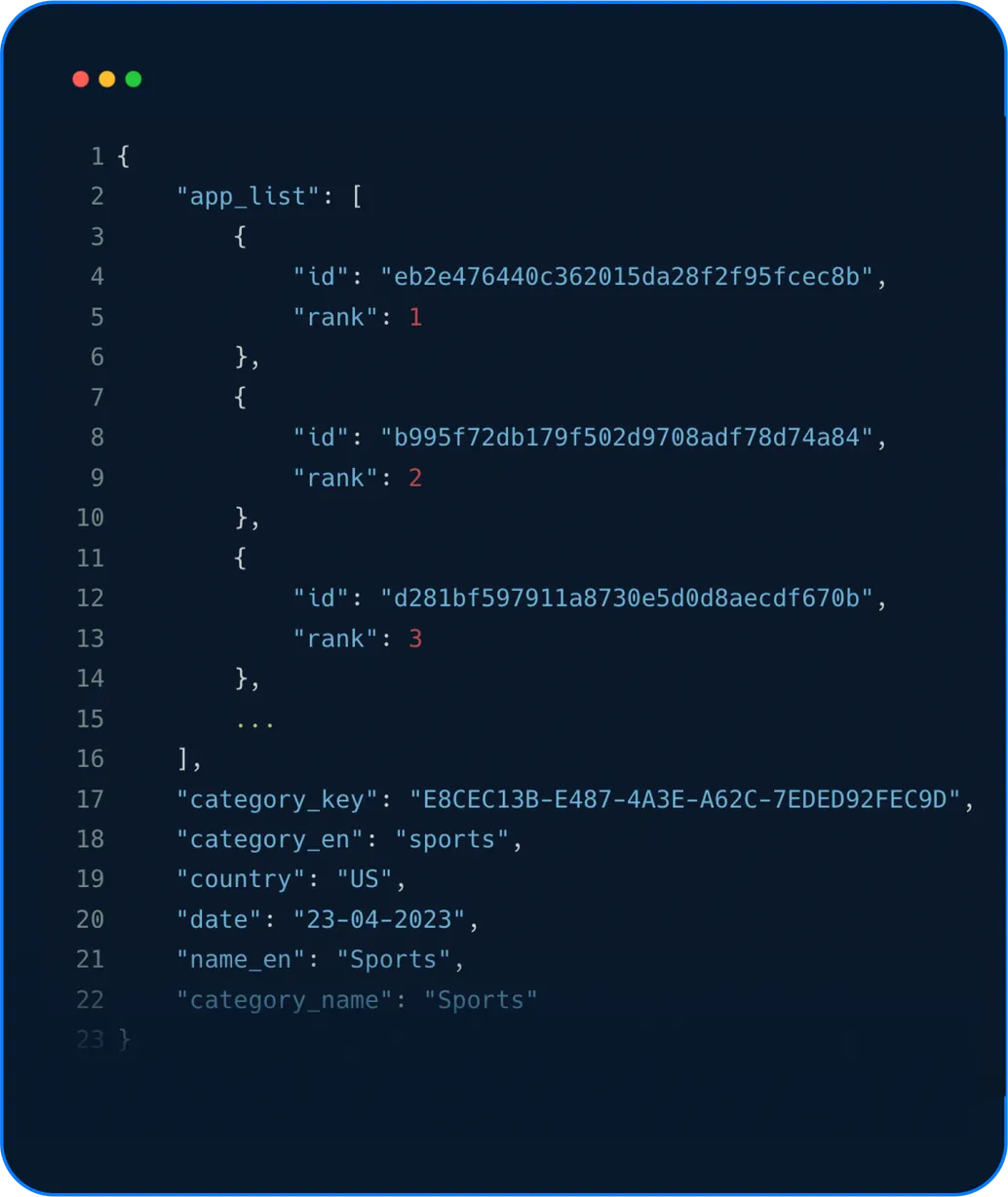 ad-tech-get-connected-tv-app-intelligence@2x.png