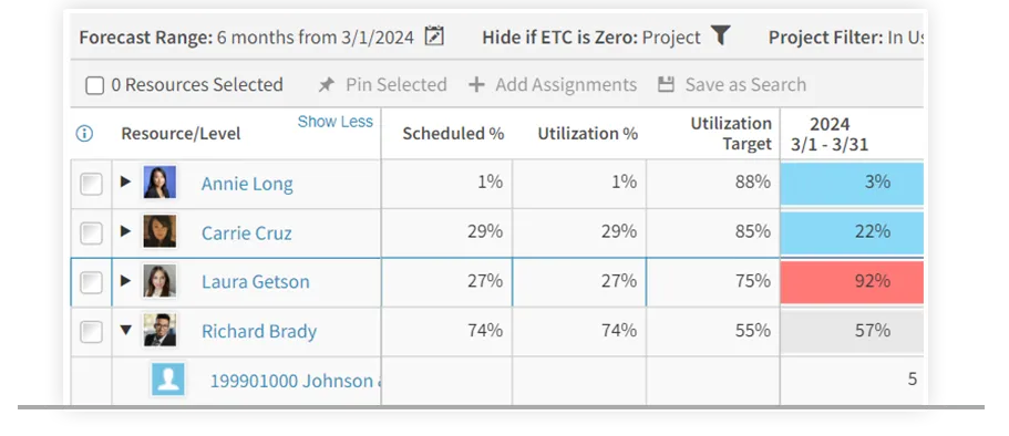 feature 2 - adjust resources to meet changing demands.png