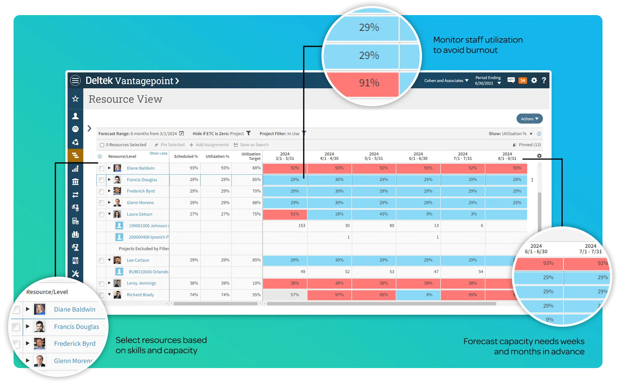 productfeatureherovp resource management rm29332.png