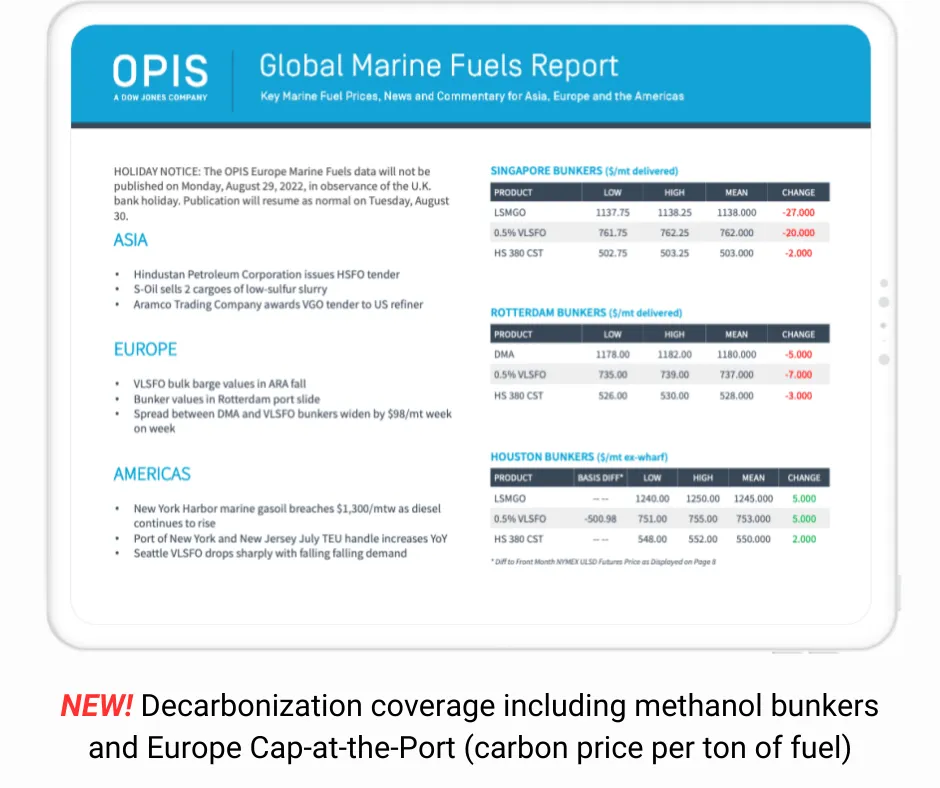 NEW-Decarbonization-coverage-including-methanol-bunkers-and-Europe-Cap-at-the-Port-carbon-price-per-ton-of-fuel-1.png