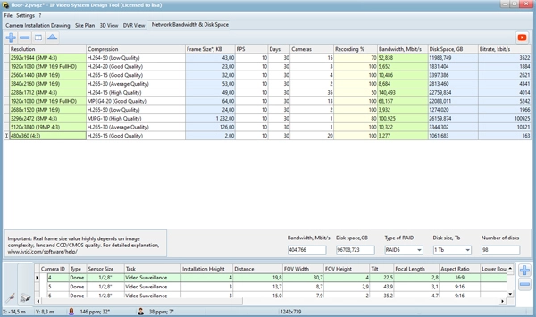 calculate-ip-system-bandwidth-requrement_tn.webp