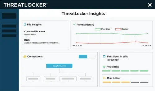 67c0b4c5c6e9f2582687ed71_ThreatLocker-Insights-Screenshot-2-p-500.webp