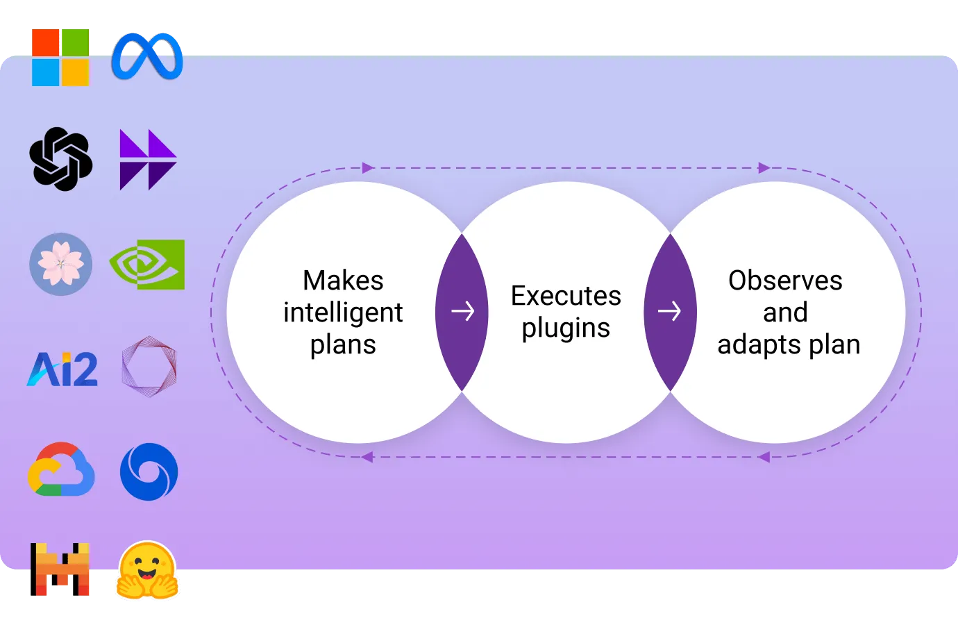 copilot-get-ability-to-plan-and-reason.png