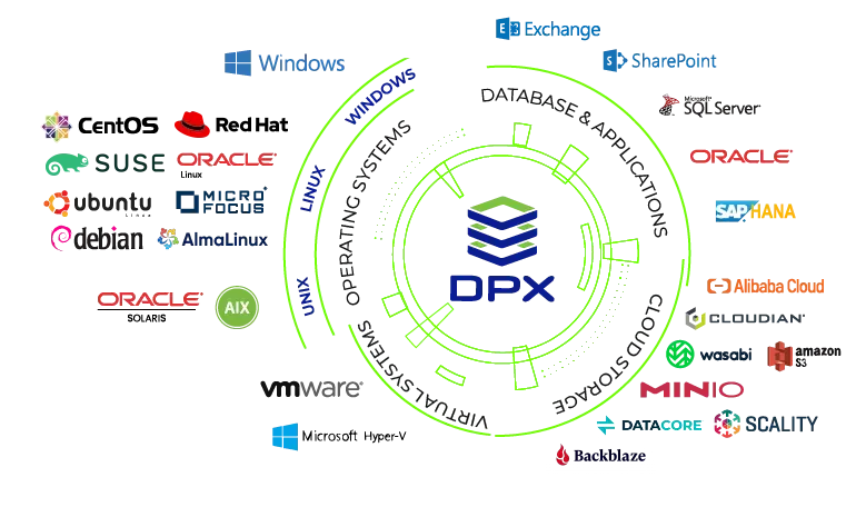 dpx-integration-circle-22-sep.png