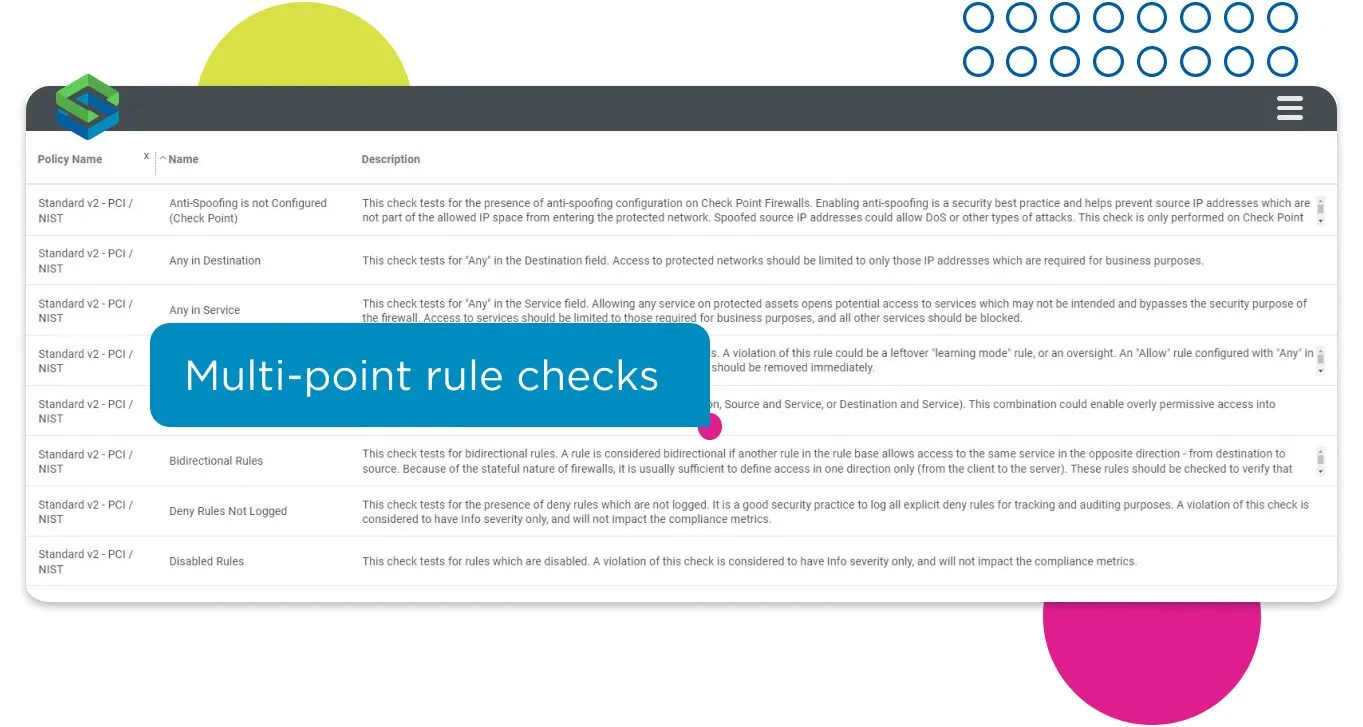 FA_multipoint-checks-041924.jpg