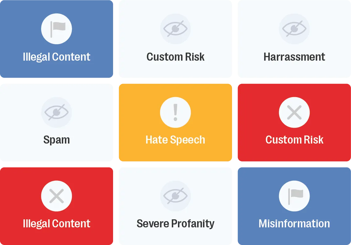 brand-centric-moderation.png