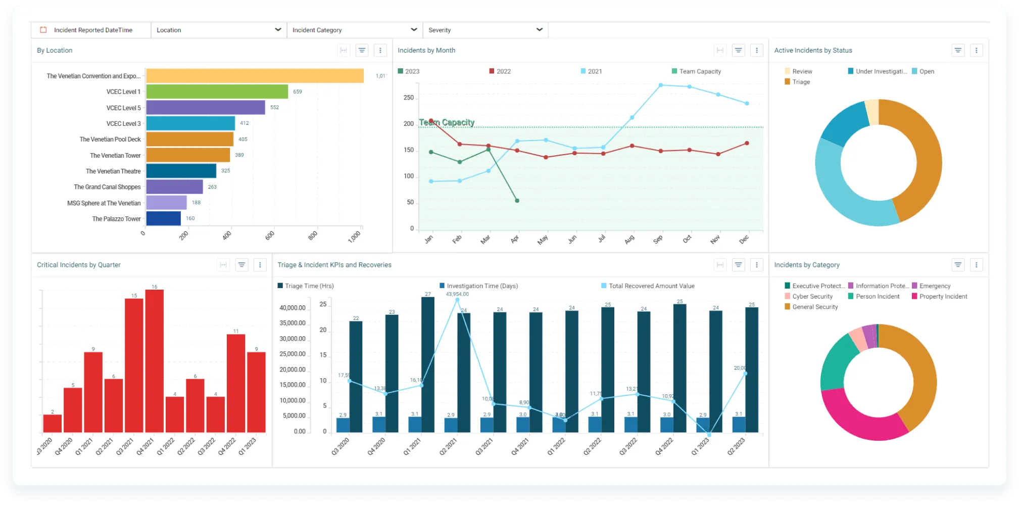 hero__incident-management-dashboard.png