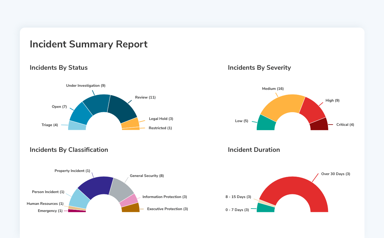 im__demonstrate-roi-impact.webp