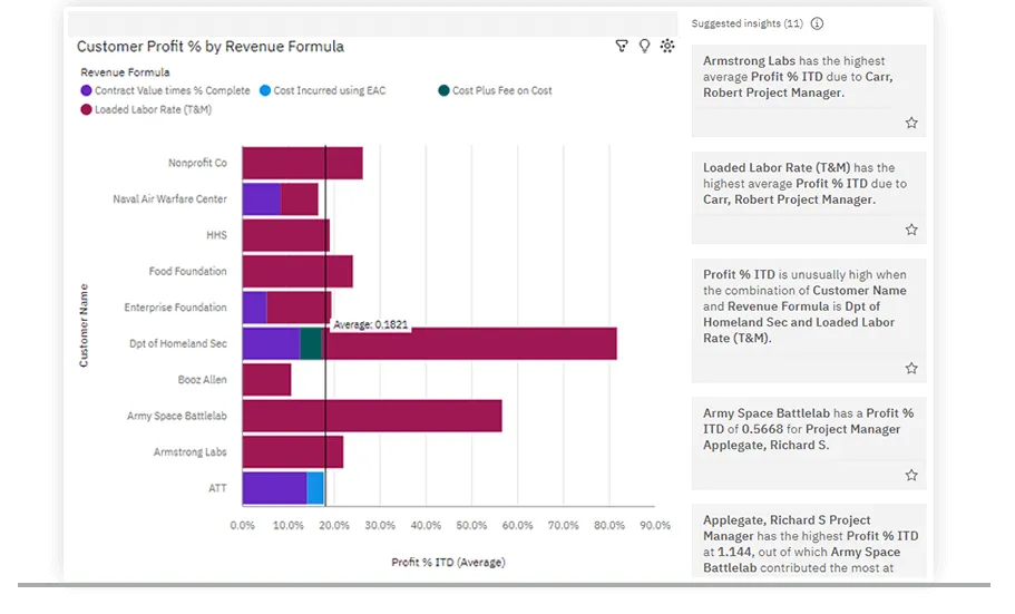 feature2-enhance-project-visibility-collaboration.png