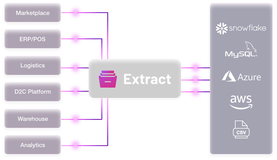 688a5173a5b54c1864b0b832_Group 14100-p-1080.png