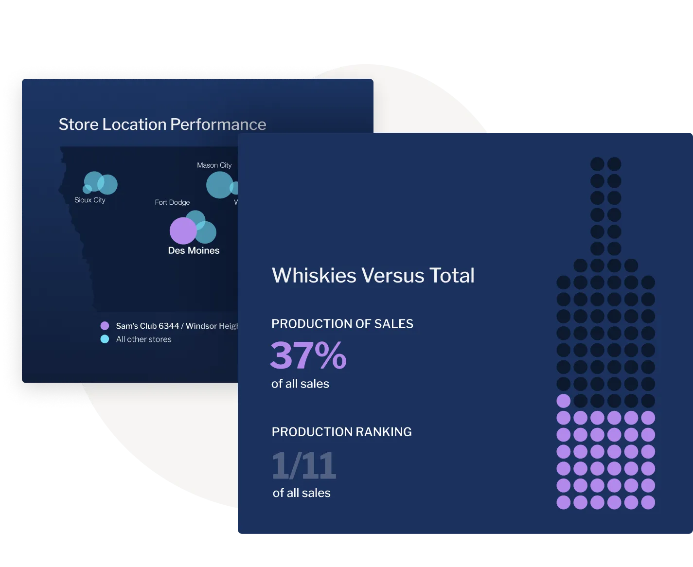 Datavis_JSCharts_v1.png