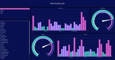 04-DashboardFastFoodLunch.png