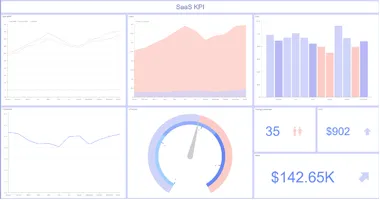 07-DashboardSaaSKPI.png