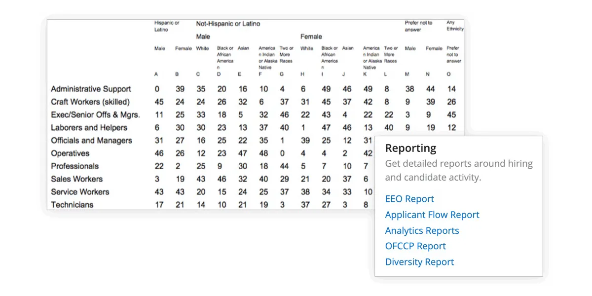 ftr-scrn-Compliance-Reports.png