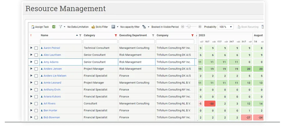feature1-quickly-target-over-under-utilization.png