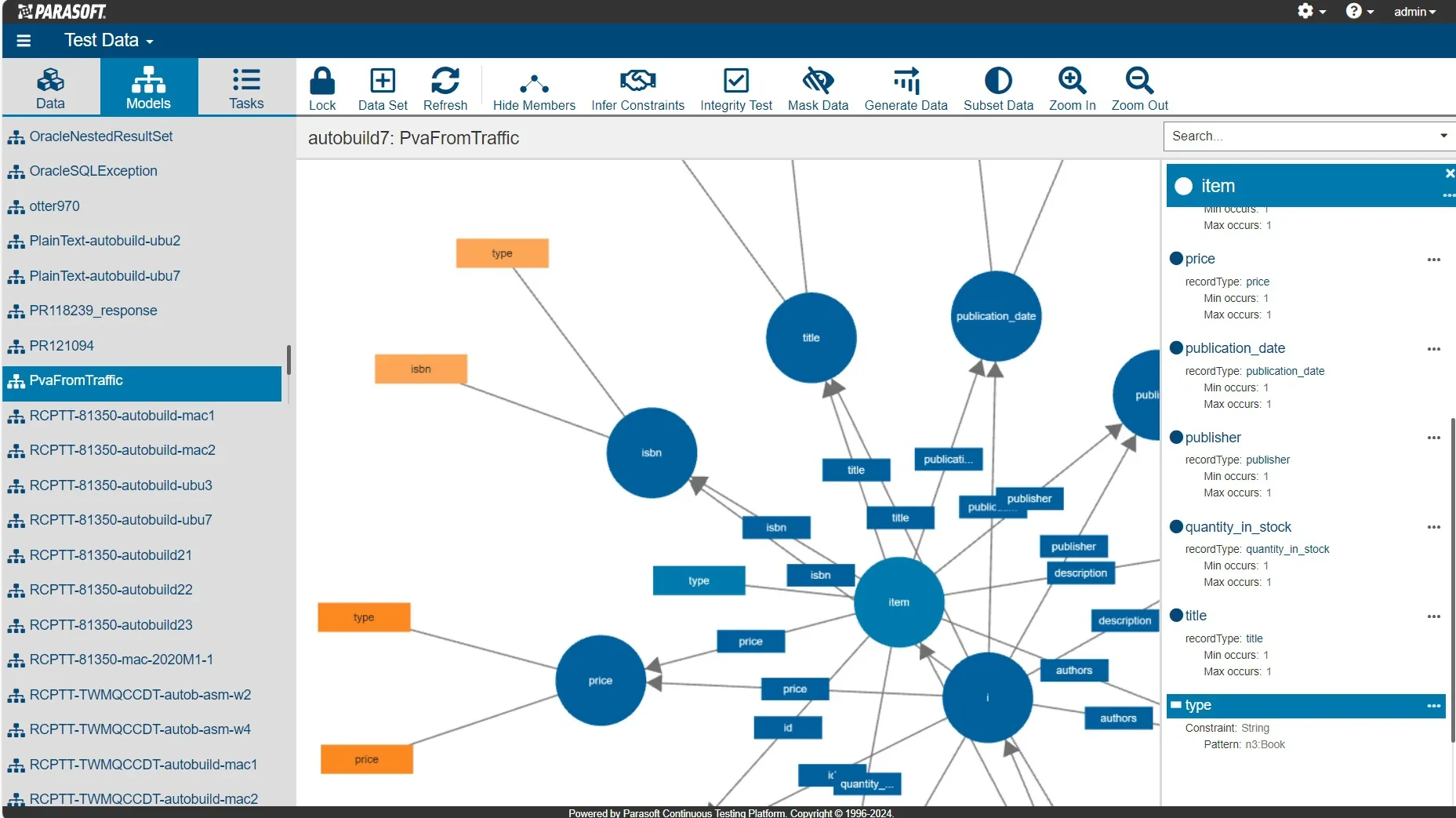 CTP-2024.1-TestDataModeling-04262024.jpg.webp