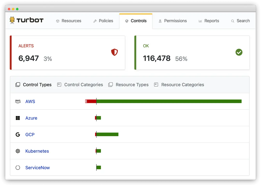 guardrails_compliance.webp