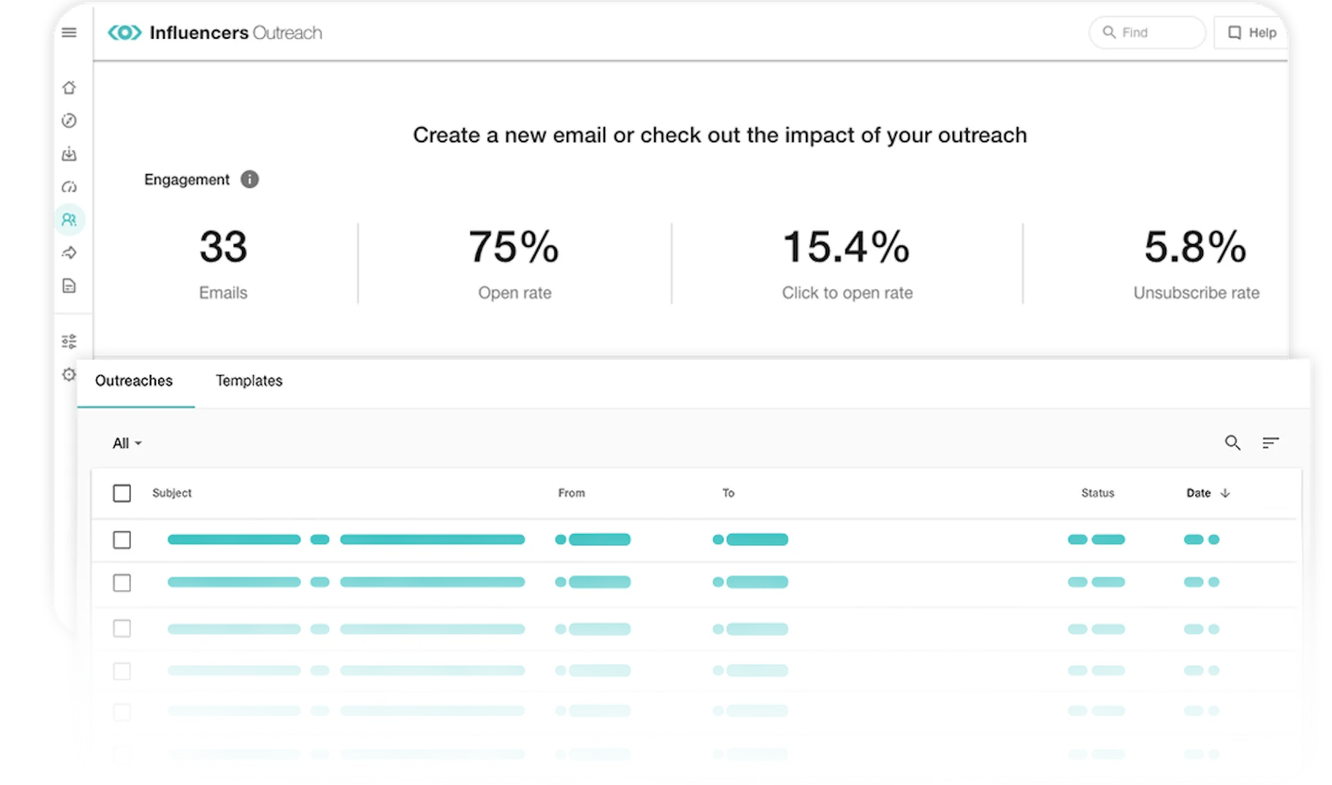 Meltwater Press Release Distribution.png