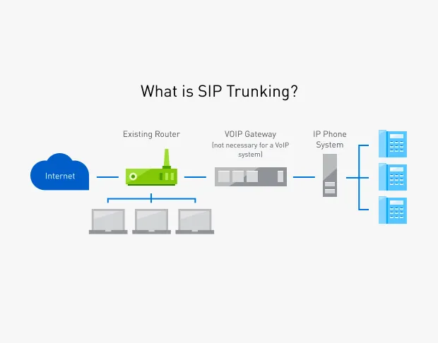product-sip-01-1x.png