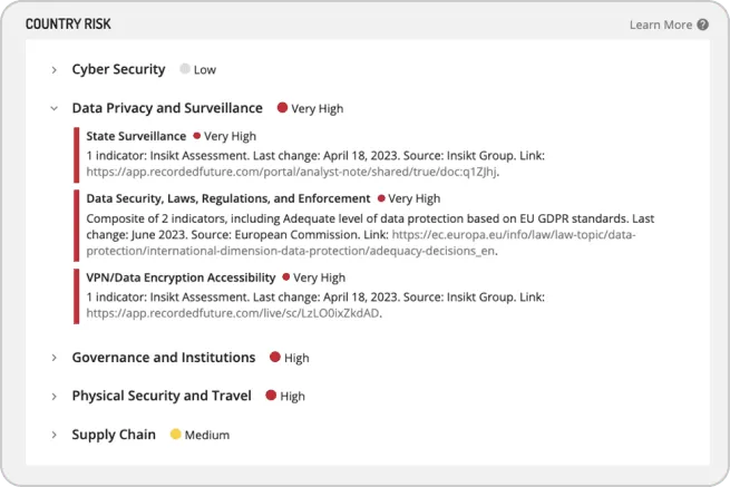 country_risk_report_6f591bae1d.png