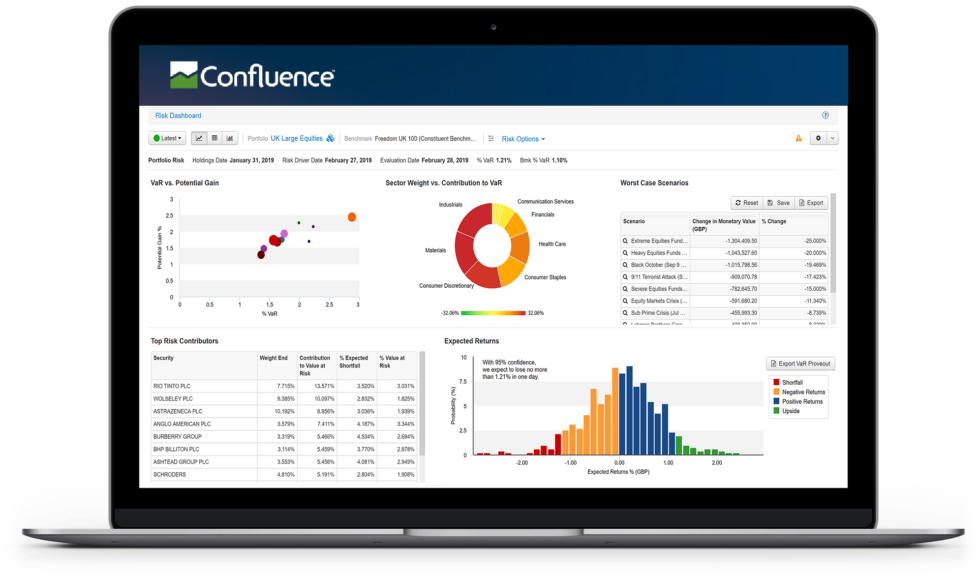 Screen-Risk-Dashboard-New-980x577.webp