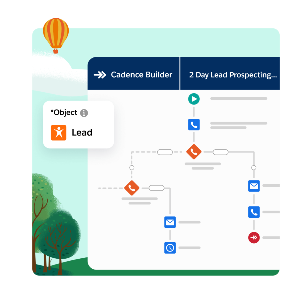 products-features-pdp-playbook-workflows.webp