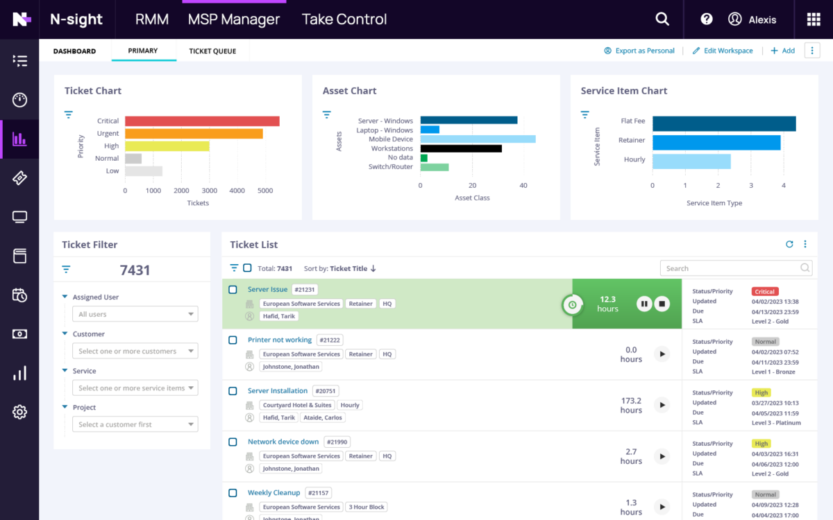 screen-n-sight-mspm-dashboard-hi-fi-1200x750.webp
