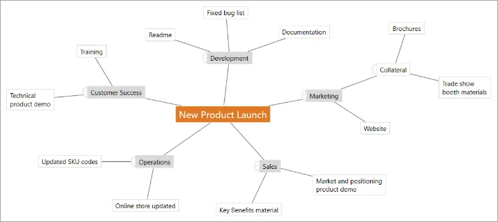 engage61-whatsnew-mindmap.png