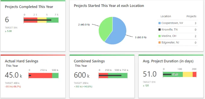 mainproductpage-roi-realtime.png