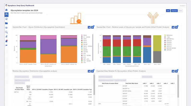 dashboards_phomepage.png