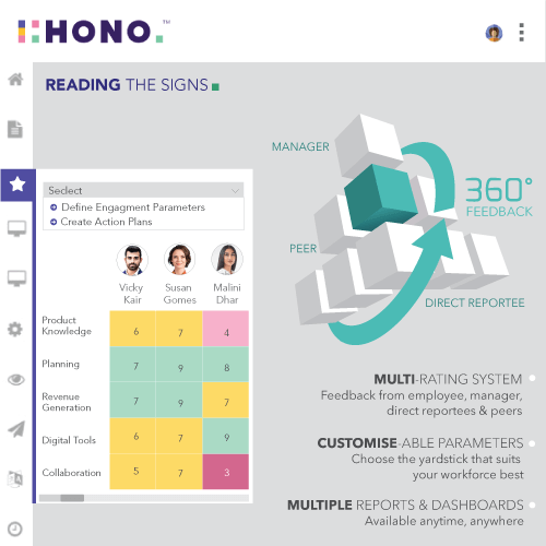 HONO-Enable-Employee-Growth-Performance-Reviews-Feedback-&-Reports 1.webp