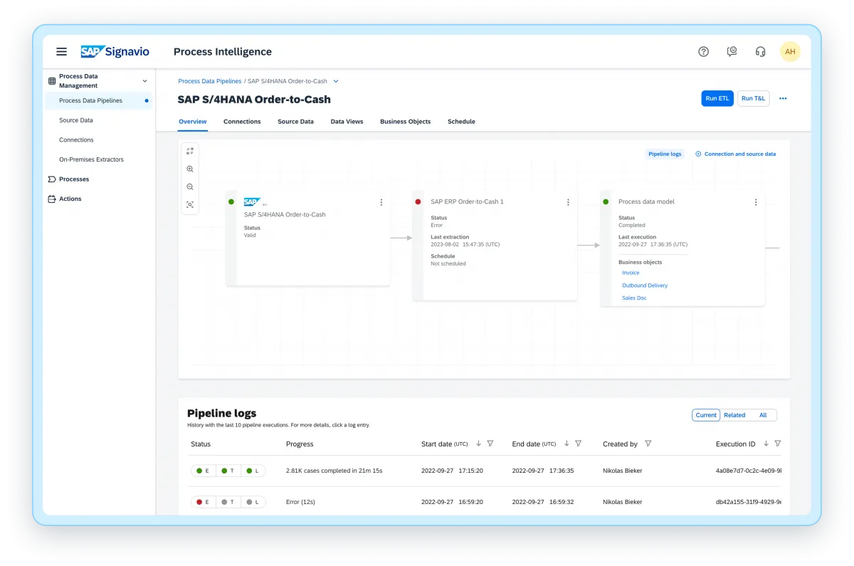 SAP Signavio Process Intelligence.png