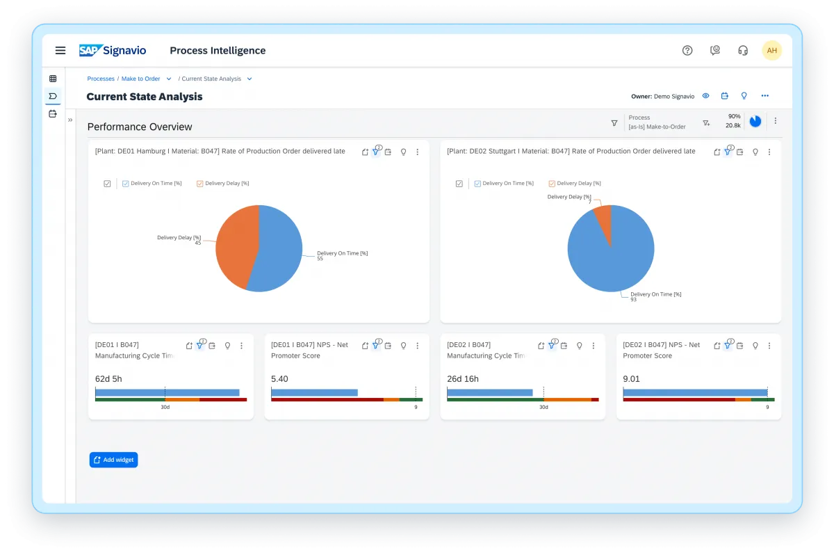 SAP Signavio Process Intelligence4.png