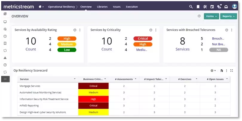Operational-Resilience-Management.webp
