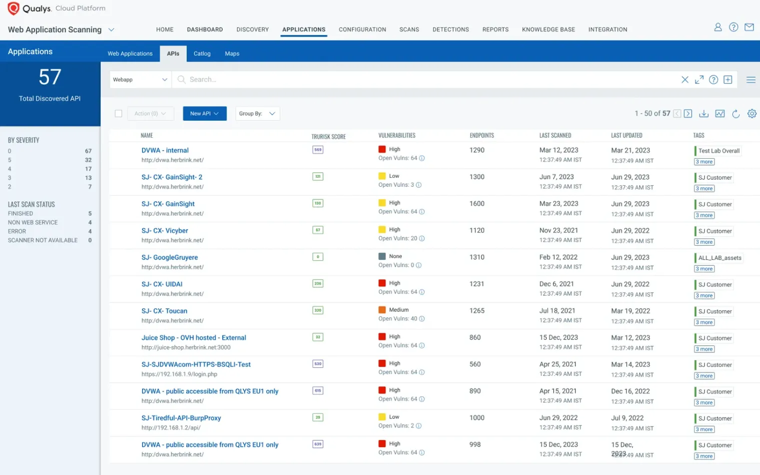 Qualys API Security.png