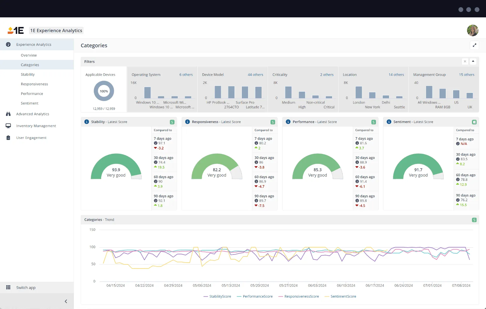 1E-Experience-Analytics-Performance-responsiveness-and-stability-analytics.png