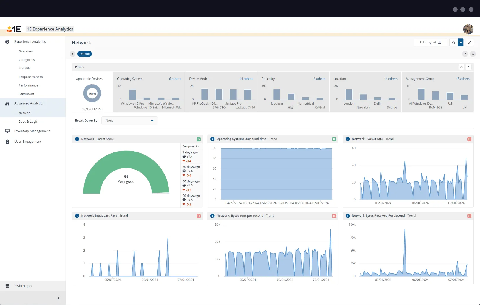 1E-Experience-Analytics-Advanced-network-and-boot-analytics%E2%80%8B%E2%80%8B.png
