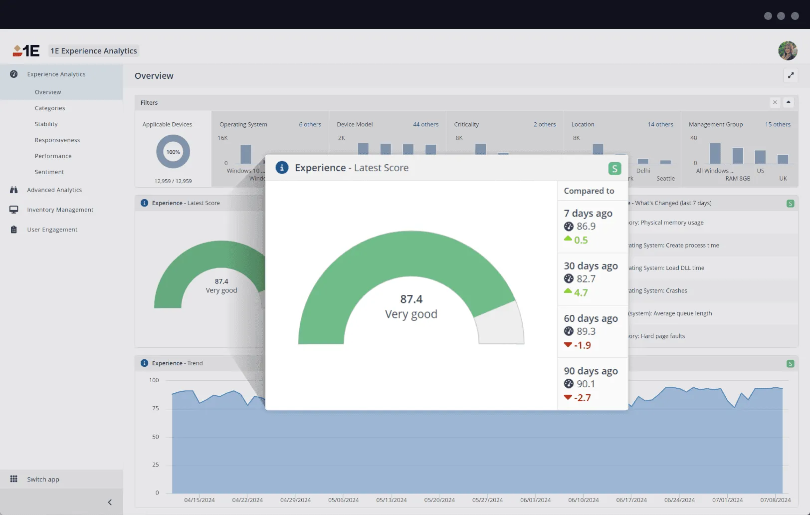1E-Experience-Analytics-Experience-score%E2%80%8B%E2%80%8B.png