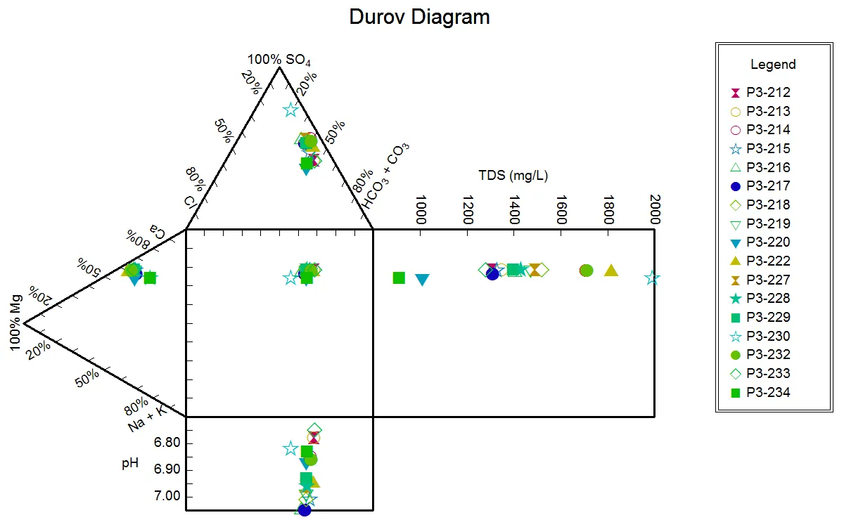 aqqa_durov_1200_750.png