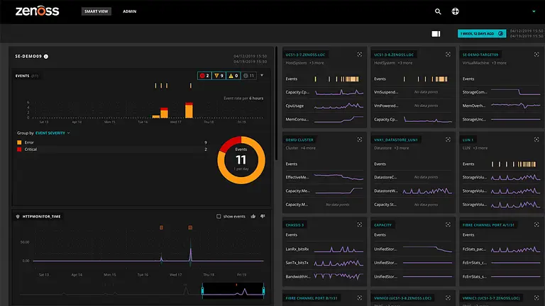 smart-view-dashboard.webp