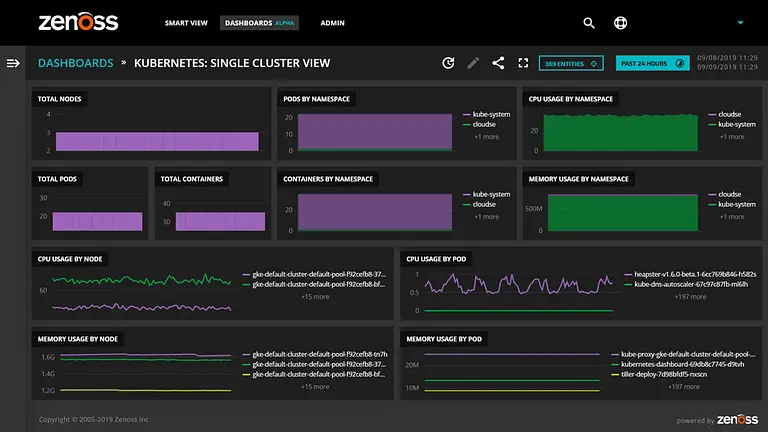optimized-application-performance.webp