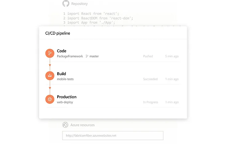 devops_repos_automate