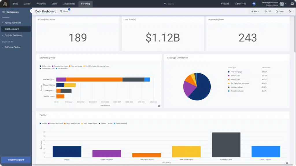 Debt-dashboard-1024x576.png.webp